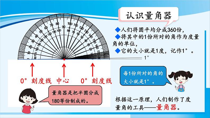 人教版四年级数学上册 3角的度量 第2课时  角的度量 课件03