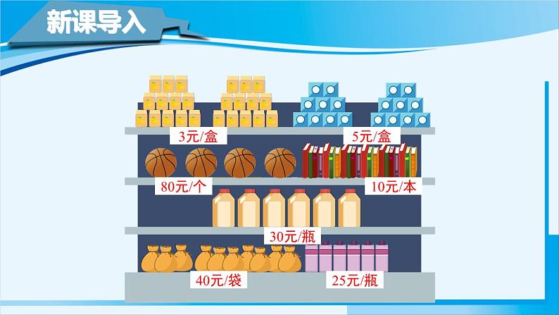 人教版四年级数学上册 4三位数乘两位数 第4课时 单价、数量和总价 课件02