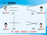 人教版四年级数学上册 5平行四边形和梯形 第1课时 平行与垂直 课件