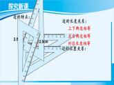 人教版四年级数学上册 5平行四边形和梯形 第5课时 平行四边形 课件