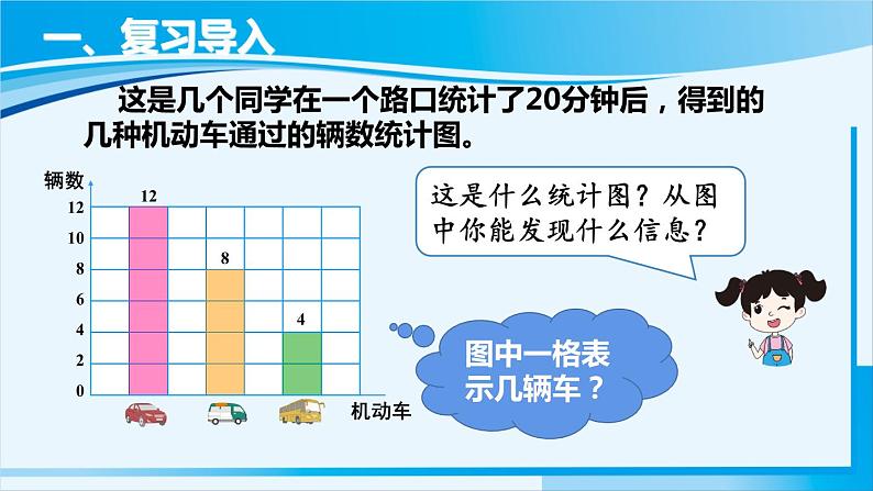 人教版四年级数学上册 7条形统计图 第3课时 条形统计图（3） 课件02