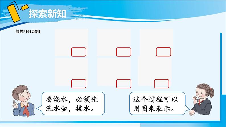 人教版四年级数学上册 8数学广角 第1课时 沏茶问题04