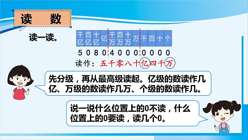 人教版四年级数学上册 9 总复习 大数的认识 课件04