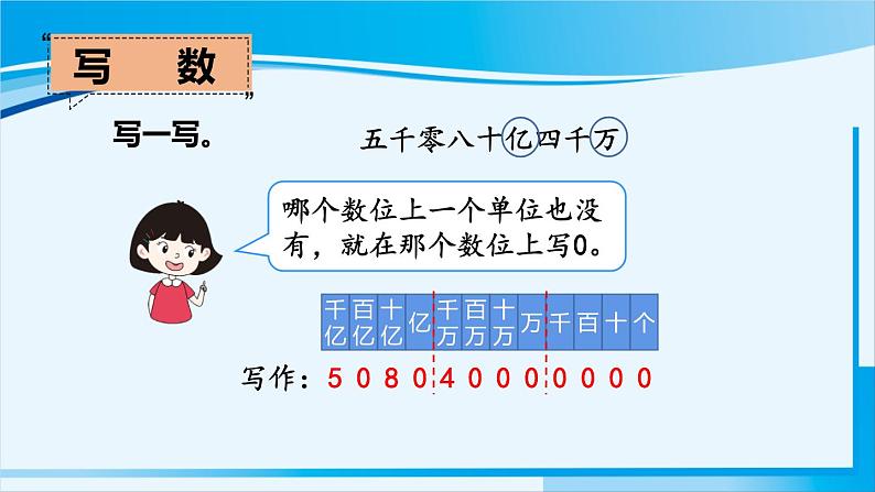 人教版四年级数学上册 9 总复习 大数的认识 课件06