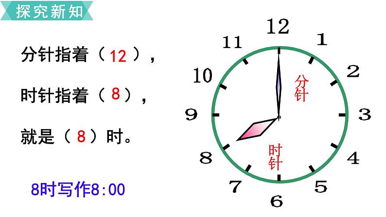 小学数学苏教版二年级下册第2单元    第1课时  认识时、分 PPT课件04