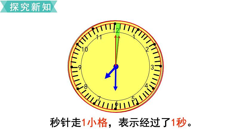 小学数学苏教版二年级下册第2单元    第3课时  认识秒 课件05