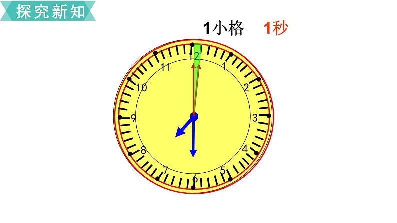 小学数学苏教版二年级下册第2单元    第3课时  认识秒 课件08