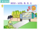 小學(xué)數(shù)學(xué)蘇教版二年級(jí)下冊(cè)第3單元   第1課時(shí)  認(rèn)識(shí)東、南、西、北 PPT課件