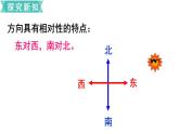 小學(xué)數(shù)學(xué)蘇教版二年級(jí)下冊(cè)第3單元   第1課時(shí)  認(rèn)識(shí)東、南、西、北 PPT課件