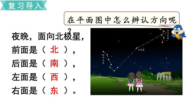 小学数学苏教版二年级下册第3单元   第2课时  认识平面图 PPT课件02