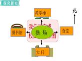 小學(xué)數(shù)學(xué)蘇教版二年級(jí)下冊(cè)第3單元   第2課時(shí)  認(rèn)識(shí)平面圖 PPT課件