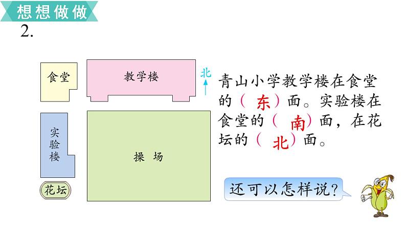 小学数学苏教版二年级下册第3单元   第2课时  认识平面图 PPT课件06