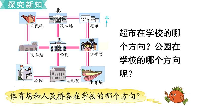 小学数学苏教版二年级下册第3单元   第3课时  认识东北、西北、东南、西南 PPT课件04