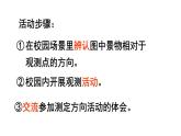 小學(xué)數(shù)學(xué)蘇教版二年級(jí)下冊(cè)第3單元   綜合與實(shí)踐  測(cè)定方向 PPT課件