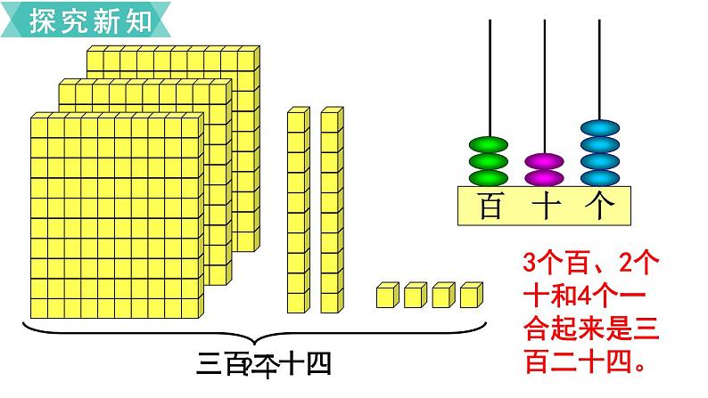 小学数学苏教版二年级下册第4单元   第1课时  认识千以内的数 PPT课件07