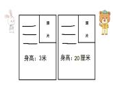小學(xué)數(shù)學(xué)蘇教版二年級(jí)下冊(cè)第5單元  第1課時(shí)  認(rèn)識(shí)分米和毫米 PPT課件