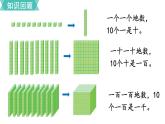 小學(xué)數(shù)學(xué)蘇教版二年級(jí)下冊(cè)第9單元    第1課時(shí) 認(rèn)識(shí)萬以內(nèi)的數(shù) PPT課件