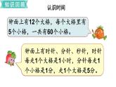 小學(xué)數(shù)學(xué)蘇教版二年級(jí)下冊(cè)第9單元    第4課時(shí)   時(shí)、分、秒     分米和毫米   認(rèn)識(shí)方向 PPT課件