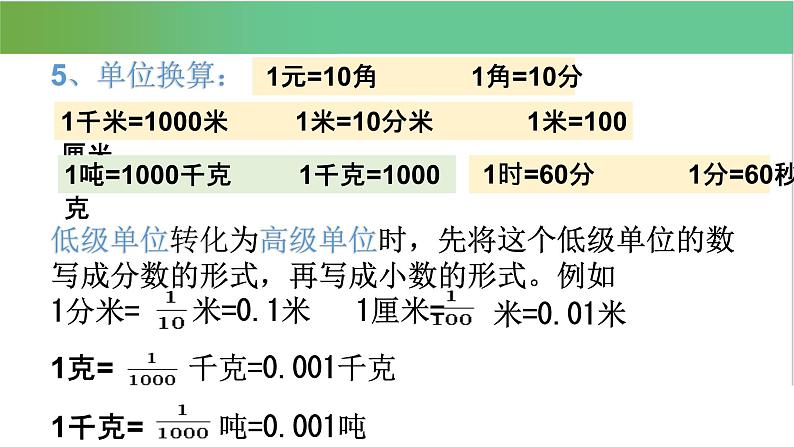 北师大数学四年级下册期末总复习资料（完整版） 课件06