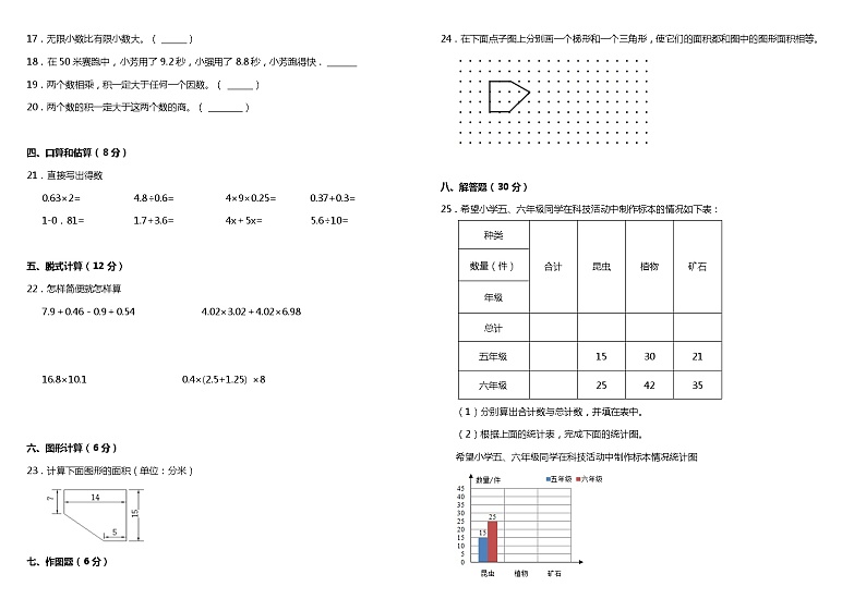 2020-2021学年五年级上册数学试题--期末综合质量检测卷（二） 苏教版 含答案第2页