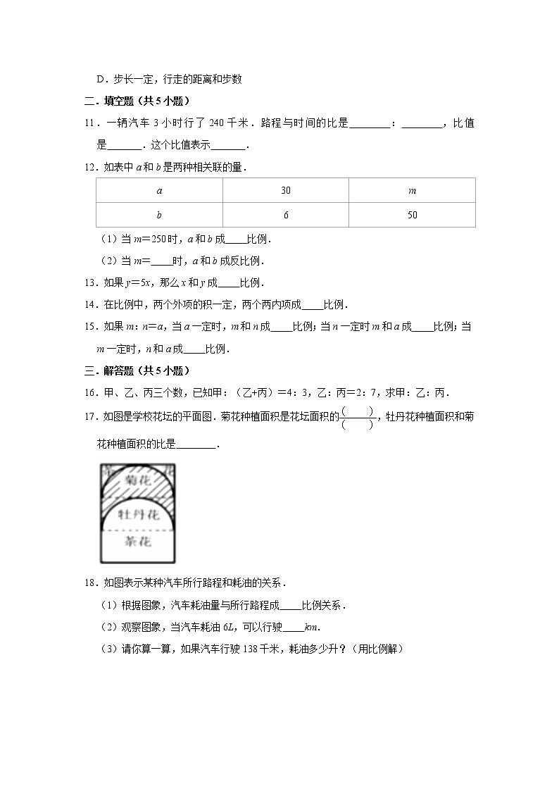 六年级下学期数学单元试题--《四 正比例与反比例》真题同步卷 北师大版 含答案第2页