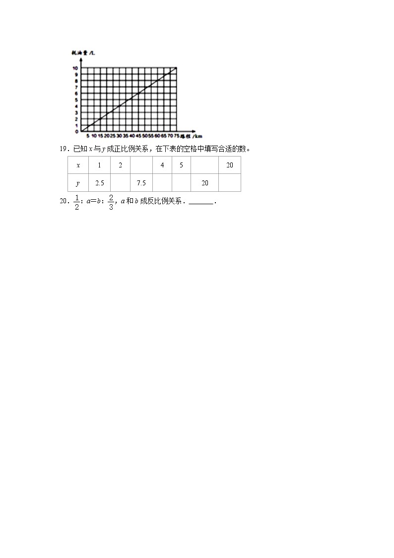 六年级下学期数学单元试题--《四 正比例与反比例》真题同步卷 北师大版 含答案第3页