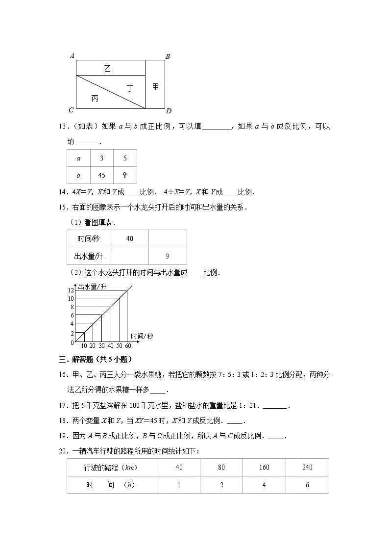 六年级下学期数学单元试题--《四 正比例与反比例》压轴同步卷 北师大版 含答案第2页