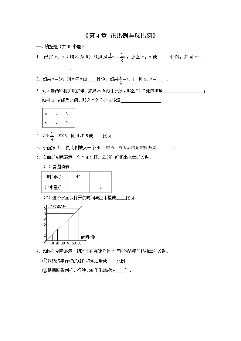六年级下学期数学单元试题--《第4章 正比例与反比例》 (33) 北师大版 含答案第1页