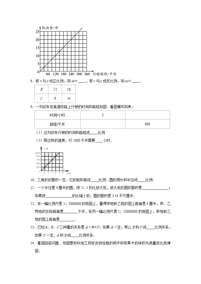 六年级下学期数学单元试题--《第4章 正比例与反比例》 (33) 北师大版 含答案第2页