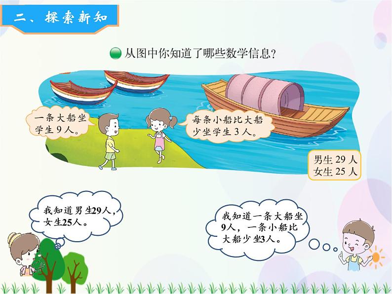 北师大版数学三年级上册  第1单元 混合运算 第3课时  过河 精品课件第3页
