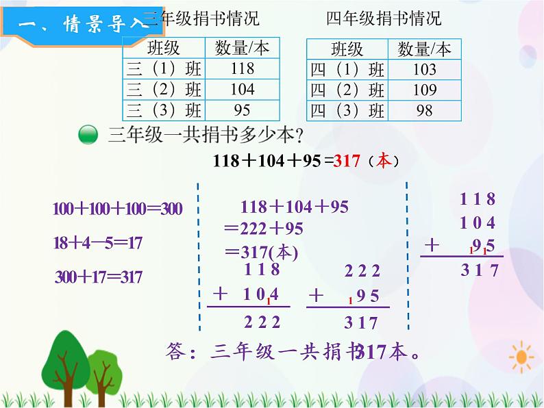 北师大版数学三年级上册  第3单元 加与减 第1课时  捐书活动 精品课件05