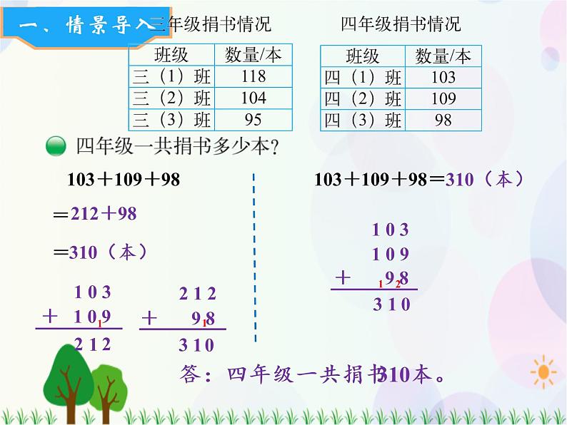 北师大版数学三年级上册  第3单元 加与减 第1课时  捐书活动 精品课件06