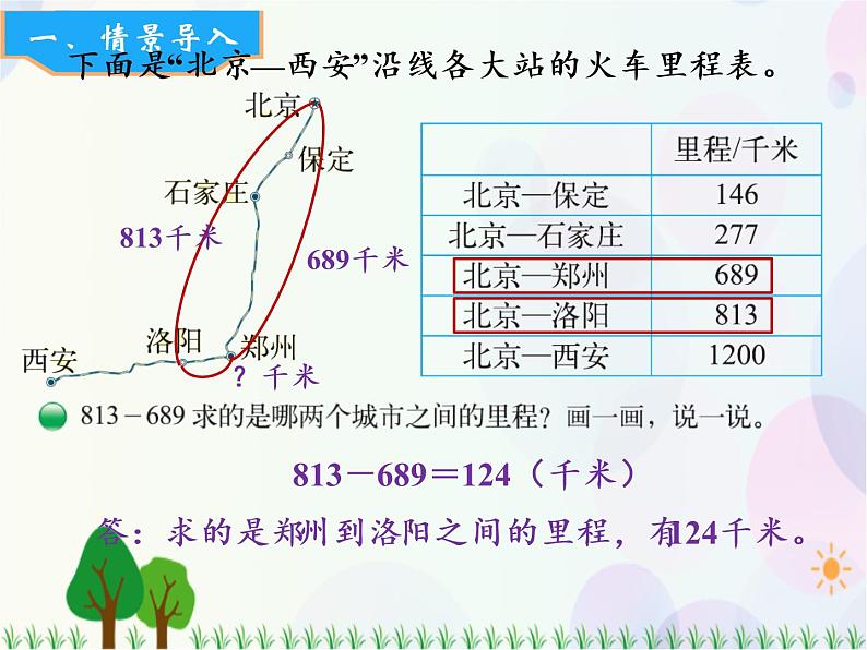 北师大版数学三年级上册  第3单元 加与减 第5课时  里程表（一） 精品课件第5页