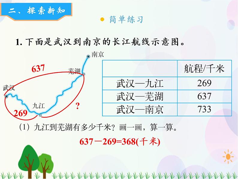 北师大版数学三年级上册  第3单元 加与减 第5课时  里程表（一） 精品课件第6页