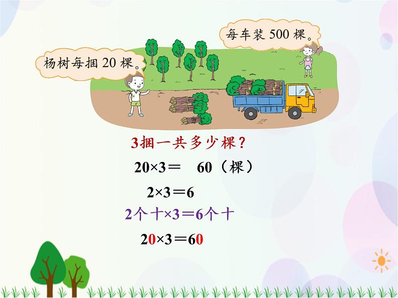 北师大版数学三年级上册  第4单元 乘与除 第1课时  小树有多少棵 精品课件第5页