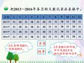 北师大版数学三年级上册  第7单元 年 月 日 第1课时  看日历 精品课件