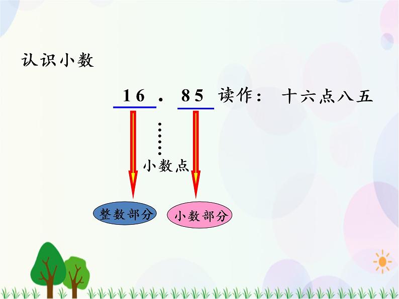 北师大版数学三年级上册   总复习 第2课时  数与代数（2） 精品课件03