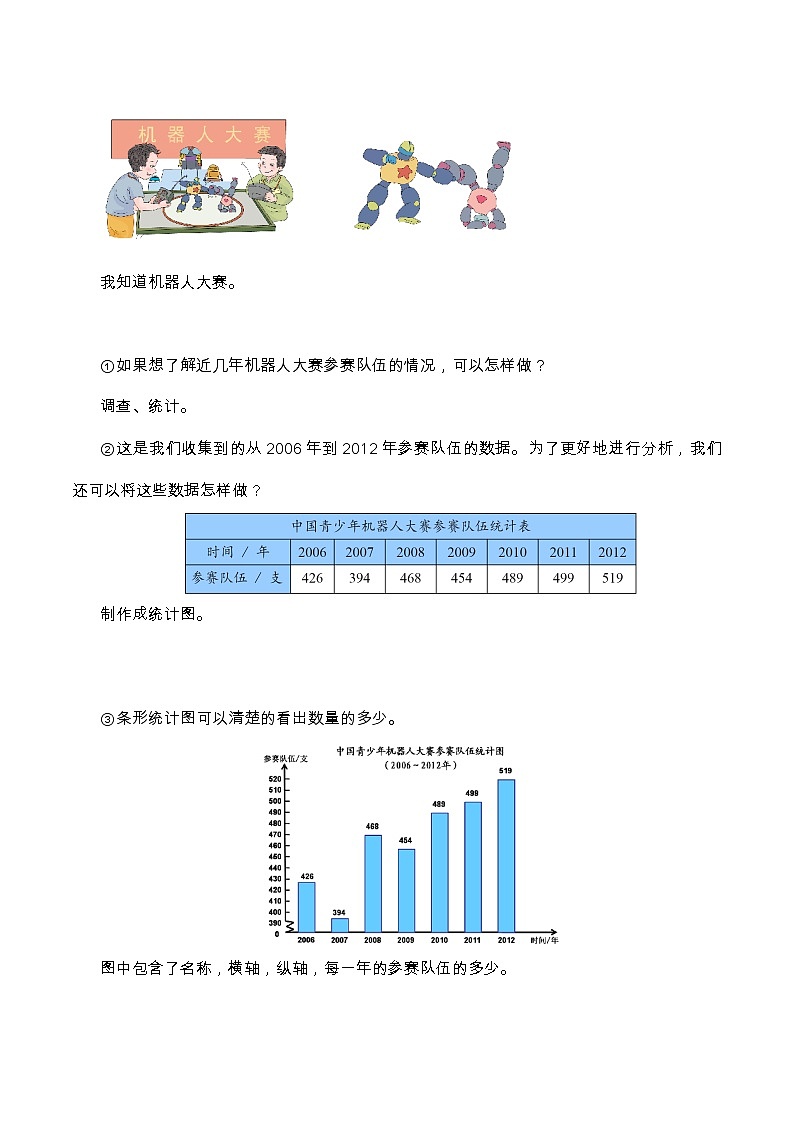 【精品导学】人教版小学数学五年级下册7.1  单式折线统计图 学案02