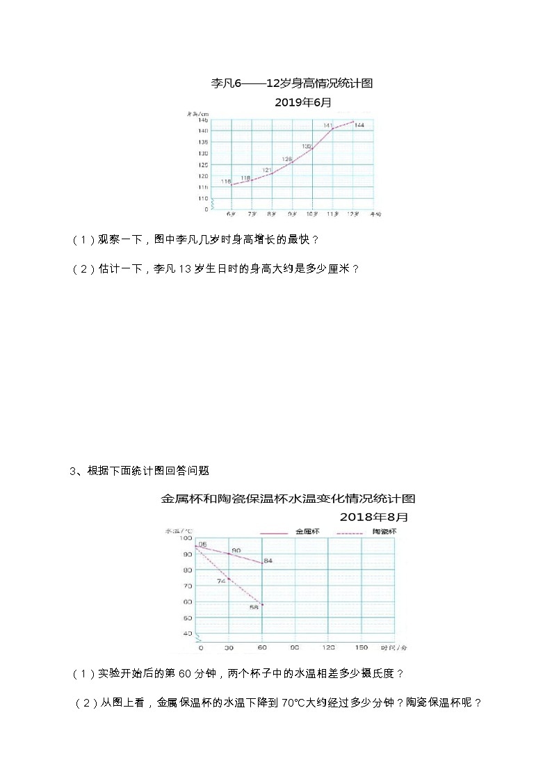 【同步练习】人教版小学数学五年级下册7.3 折线统计图整理复习（含答案）02