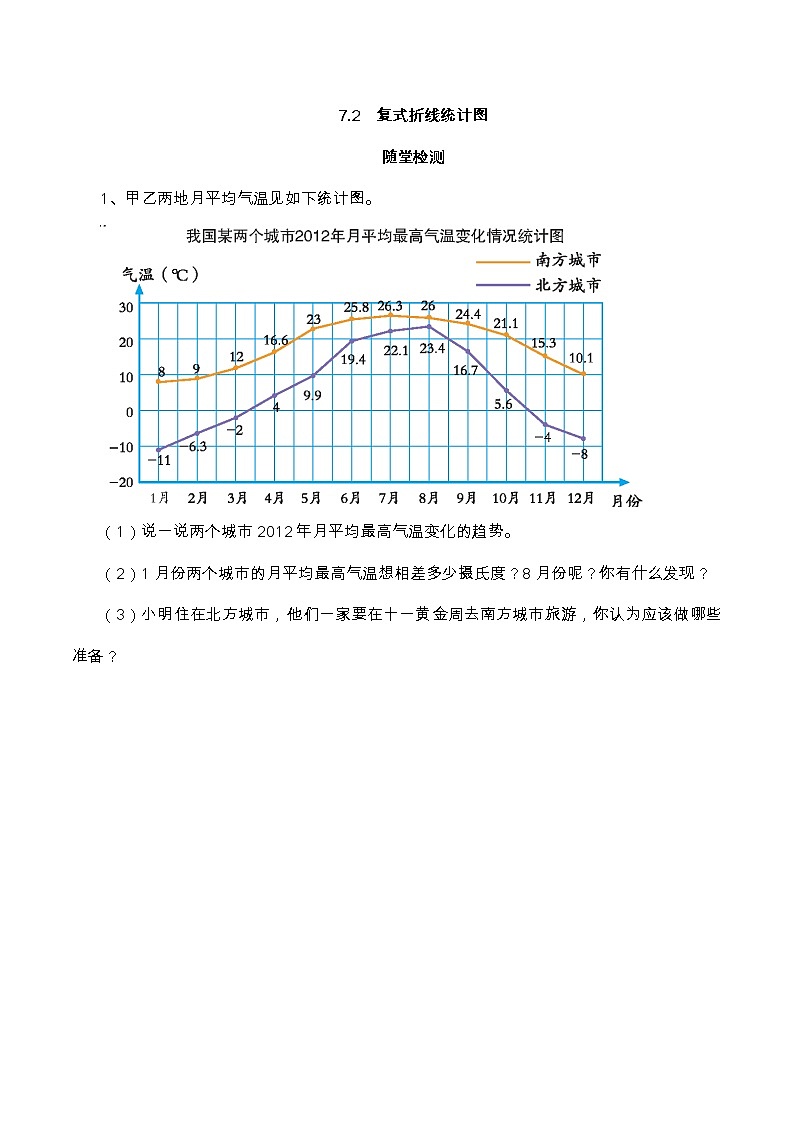 【同步练习】人教版小学数学五年级下册7.2  复式折线统计图（含答案）01