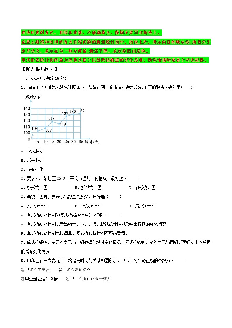 【期末备考】（拔高版）人教版小学数学五年级下学期期末考试折线统计图—精选题汇总（知识回顾+能力拔高练）（含答案）02