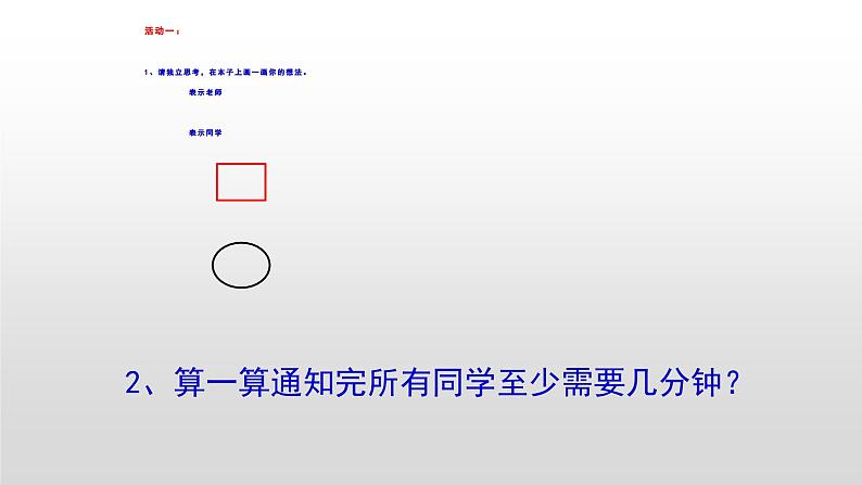 人教版五年级下册数学课件-专题之打电话04