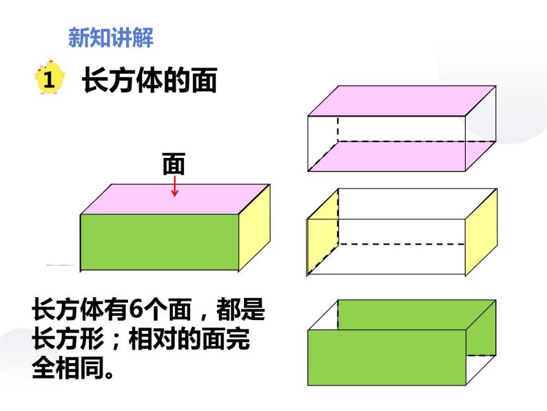 苏教版小学数学六年级上第一单元 长方形和正方形第1课时 长方体和