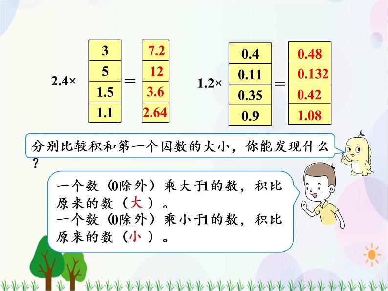 人教版数学五年级上册  第1单元 小数乘法 第3课时 小数乘小数（2） 精品课件05