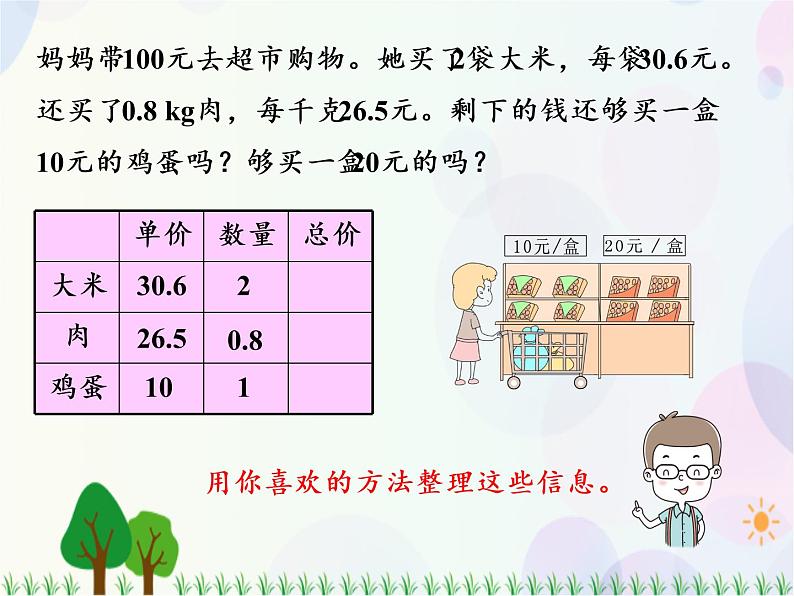 人教版数学五年级上册  第1单元 小数乘法 第7课时 解决问题（1） 精品课件04