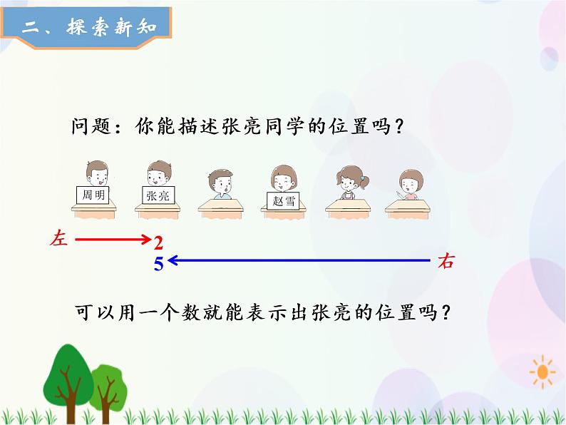 人教版数学五年级上册  第2单元 位置 第1课时 位置（1） 精品课件03