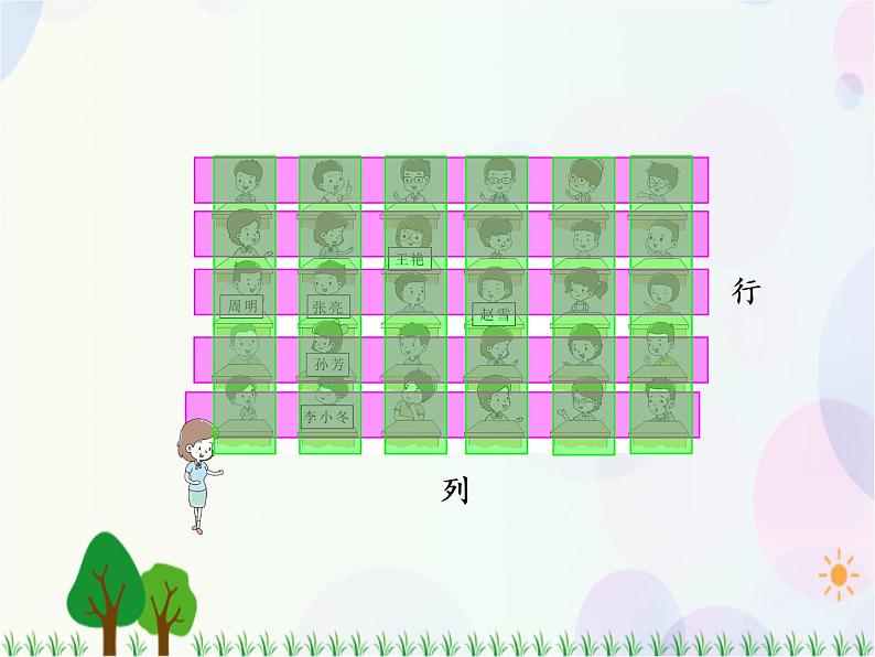 人教版数学五年级上册  第2单元 位置 第1课时 位置（1） 精品课件06