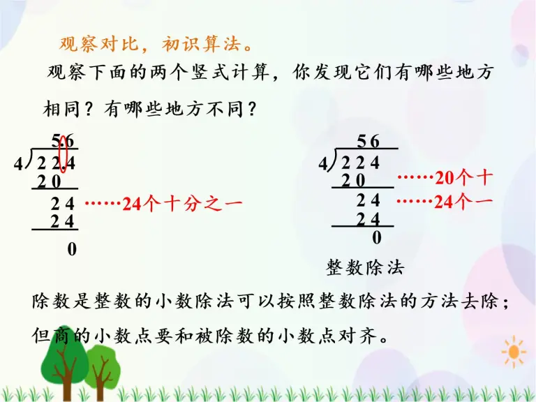 小学数学人教版五年级上册除数是整数的小数除法课堂教学ppt课件 教习网 课件下载