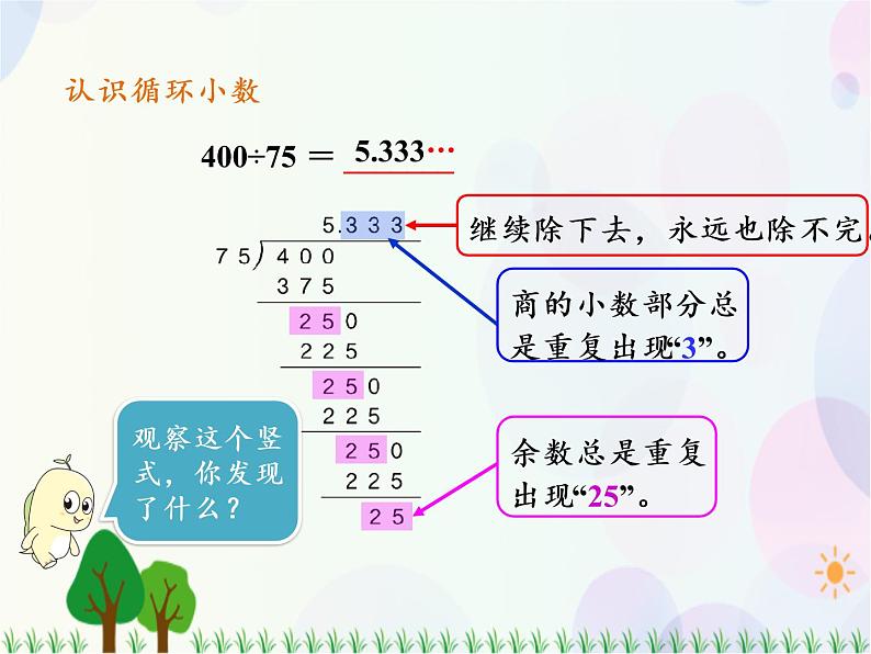 人教版数学五年级上册  第3单元 小数除法 第5课时 循环小数 精品课件04