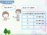 人教版数学五年级上册  第5单元 简易方程 第1课时 用字母表示数（1） 精品课件